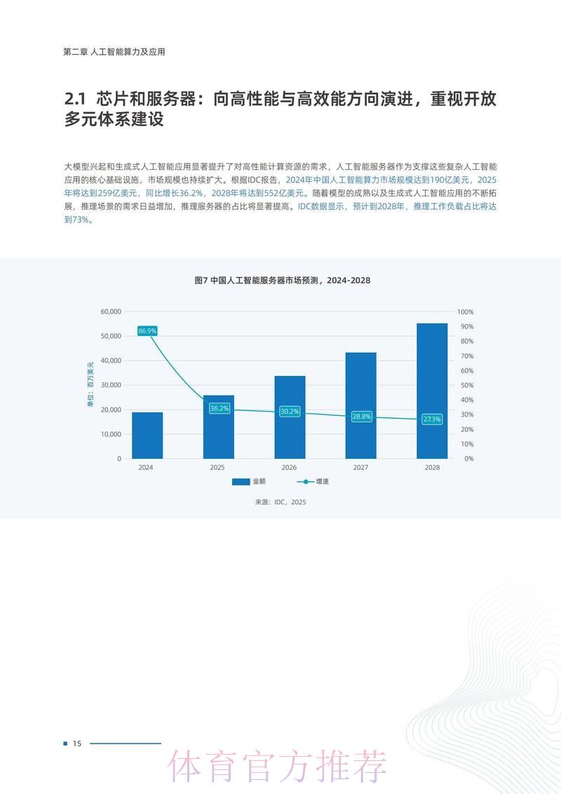 世界杯买球-1