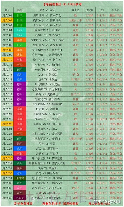 世界杯竞猜攻略全面解析