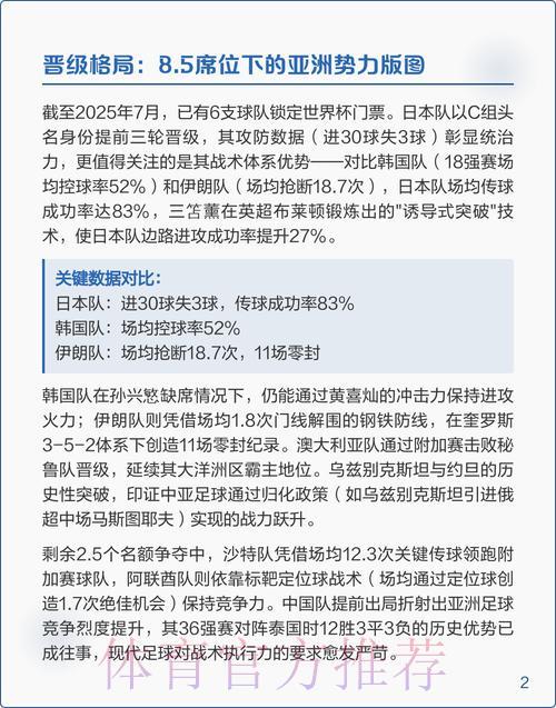 2026世界杯亚洲区预选赛全程直播深度解读 2026世界杯亚洲区预选赛全程直播深度解读