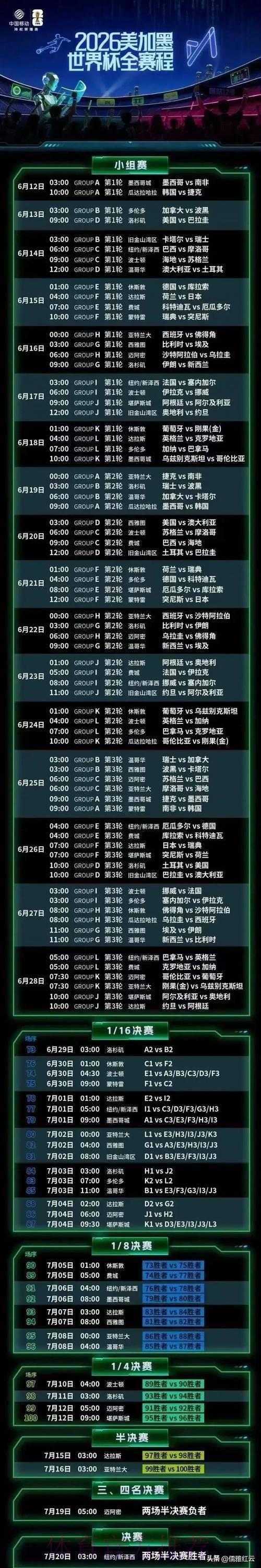2026世界杯直播观看完全指南 2026世界杯直播观看完全指南