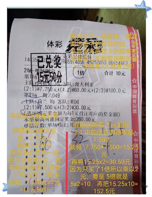 世界杯竞彩投注资金管理技巧 世界杯竞彩投注资金管理技巧