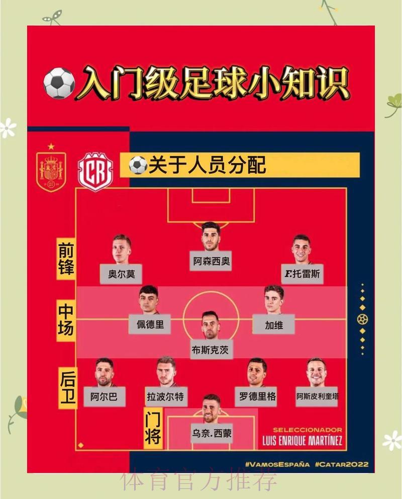 构建完美世界杯赛事应用程序的全方位指南 构建完美世界杯赛事应用程序的全方位指南