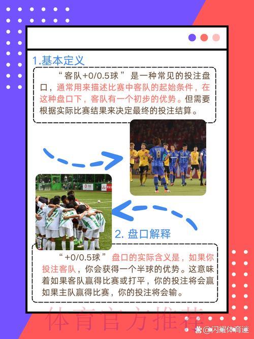 2026世界杯最佳投注盘口推荐 2026世界杯最佳投注盘口推荐