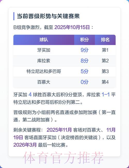 2026世界杯预选赛终极实战攻略 2026世界杯预选赛终极实战攻略