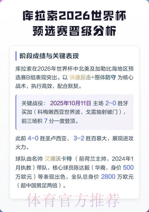 2026世界杯预选赛终极实战攻略 2026世界杯预选赛终极实战攻略