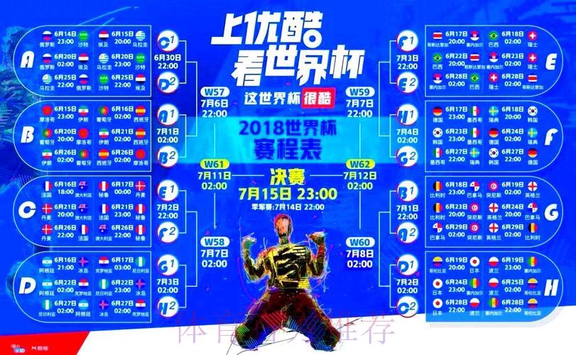 全球世界杯直播平台深度横评:哪家最值得选择? 全球世界杯直播平台深度横评:哪家最值得选择?