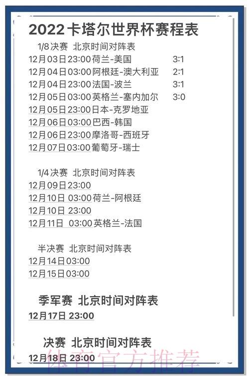 深度剖析:世界杯赛事比分预测技巧与实战分析策略 深度剖析:世界杯赛事比分预测技巧与实战分析策略