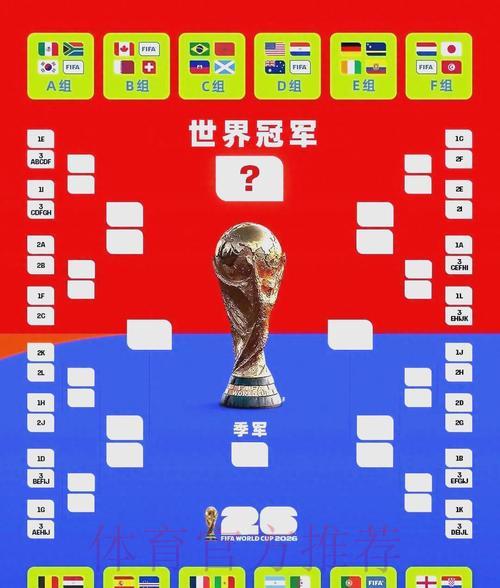 2026世界杯官方直播平台完整观赛攻略 2026世界杯官方直播平台完整观赛攻略