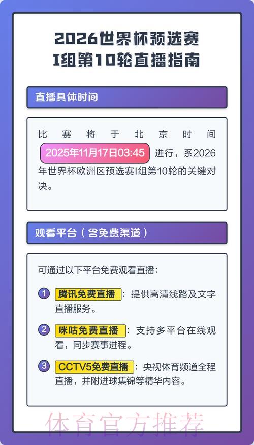 2026世界杯免费高清直播平台全攻略