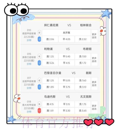 足球大赛竞猜攻略:专家教你读懂热门赛事数据分析 足球大赛竞猜攻略:专家教你读懂热门赛事数据分析