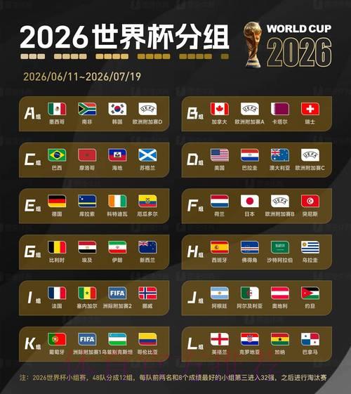 2026世界杯官方合作平台全面解读 2026世界杯官方合作平台全面解读