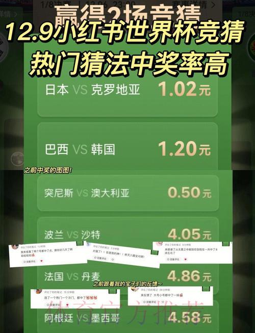 世界杯竞猜投注如何科学提高命中率的实用技巧 世界杯竞猜投注如何科学提高命中率的实用技巧