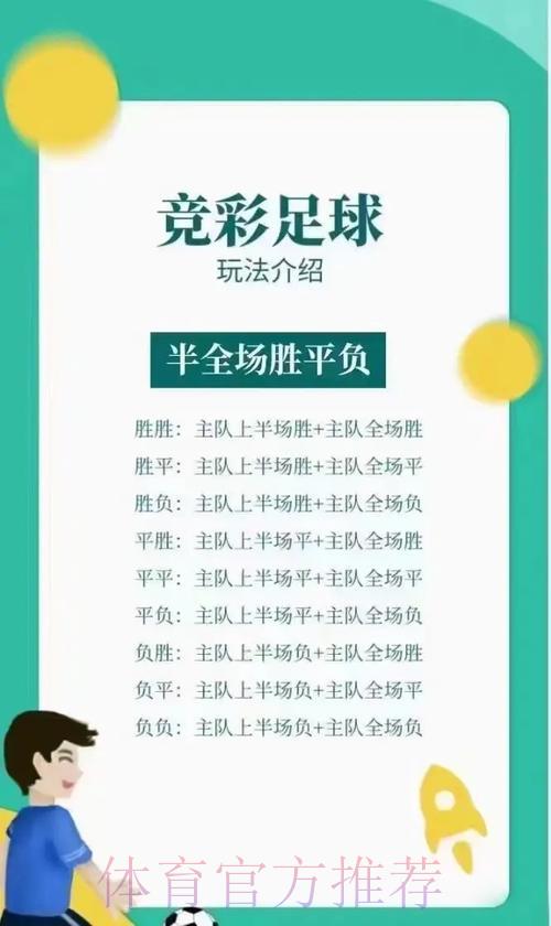 世界杯竞猜投注玩法详细解读 世界杯竞猜投注玩法详细解读