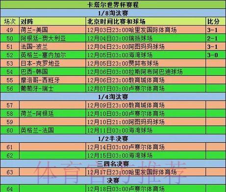 世界杯比分全站深度解析与实用攻略 世界杯比分全站深度解析与实用攻略