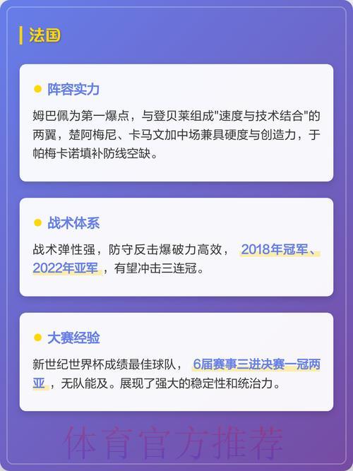 2026年世界杯夺冠热门球队竞猜全面解析 2026年世界杯夺冠热门球队竞猜全面解析