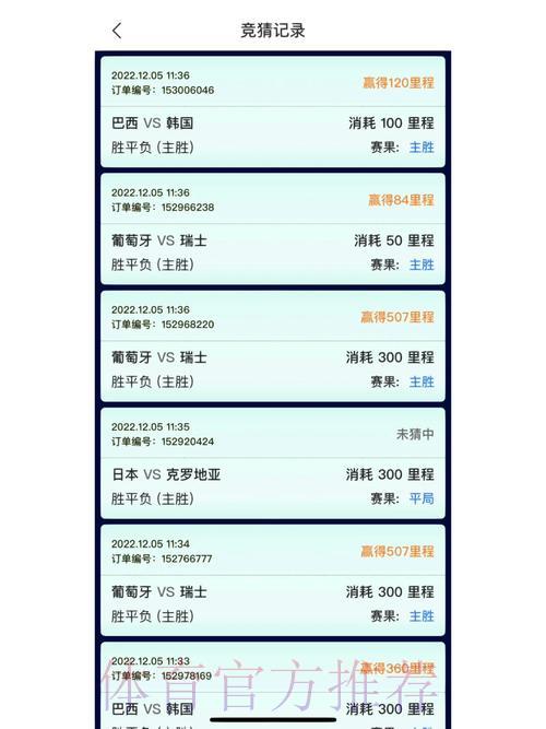 获取世界杯竞猜应用,畅享精彩赛事体验 获取世界杯竞猜应用,畅享精彩赛事体验