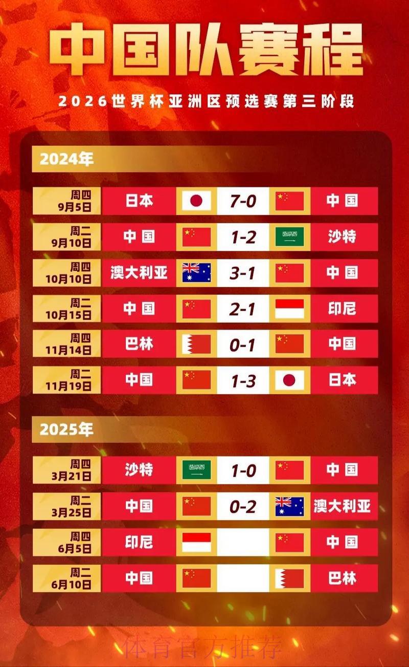 世界杯竞猜平台:全面剖析冷门赔率玩法技巧 世界杯竞猜平台:全面剖析冷门赔率玩法技巧