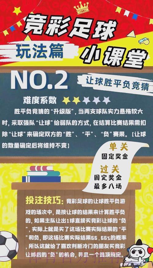 世界杯竞猜攻略：揭秘高命中率背后的投注技巧与规律
