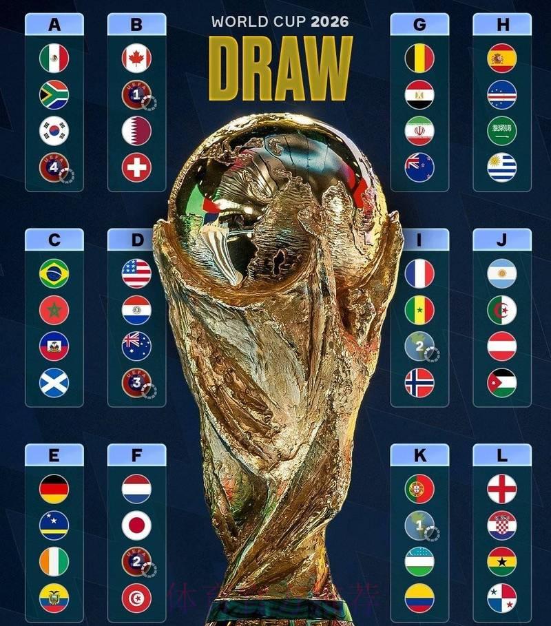 2026世界杯惊天大逆转:那些令人窒息的经典比分回顾 2026世界杯惊天大逆转:那些令人窒息的经典比分回顾