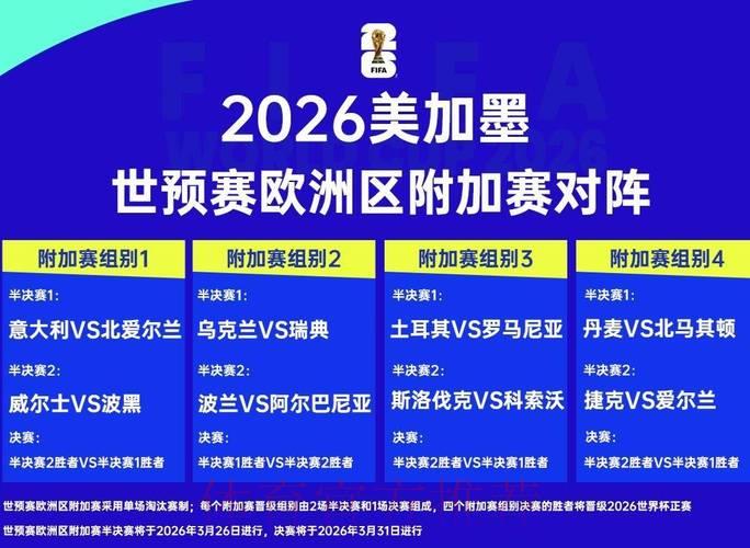 2026世界杯惊天大逆转:那些令人窒息的经典比分回顾 2026世界杯惊天大逆转:那些令人窒息的经典比分回顾