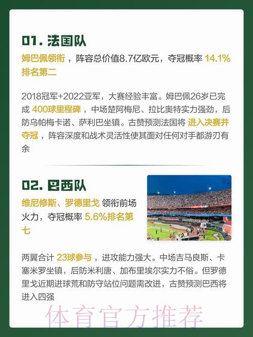 2026世界杯竞猜攻略:主流预测方法全面解读 2026世界杯竞猜攻略:主流预测方法全面解读