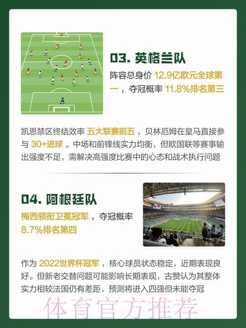2026世界杯竞猜攻略:主流预测方法全面解读 2026世界杯竞猜攻略:主流预测方法全面解读