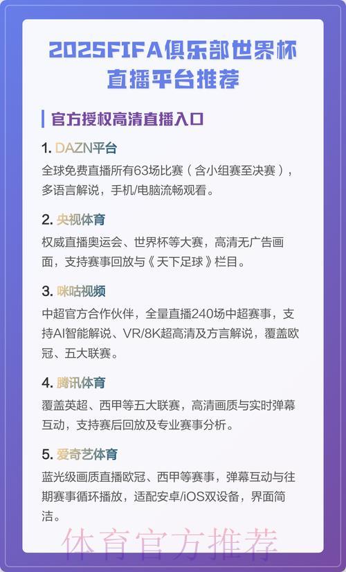 精选免费世界杯直播平台推荐