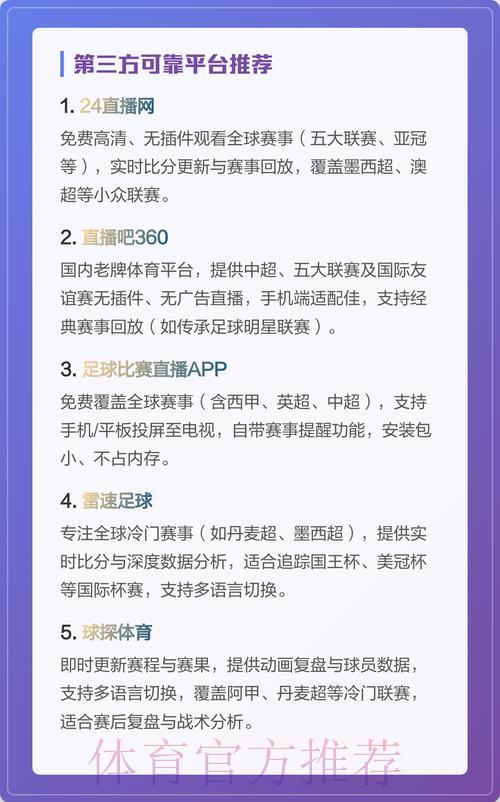 精选免费世界杯直播平台推荐