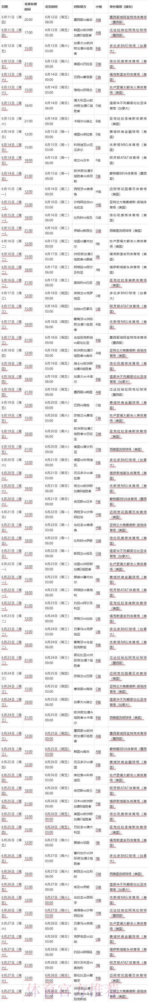 2026年足球世界杯最新比赛日程正式公布 2026年足球世界杯最新比赛日程正式公布