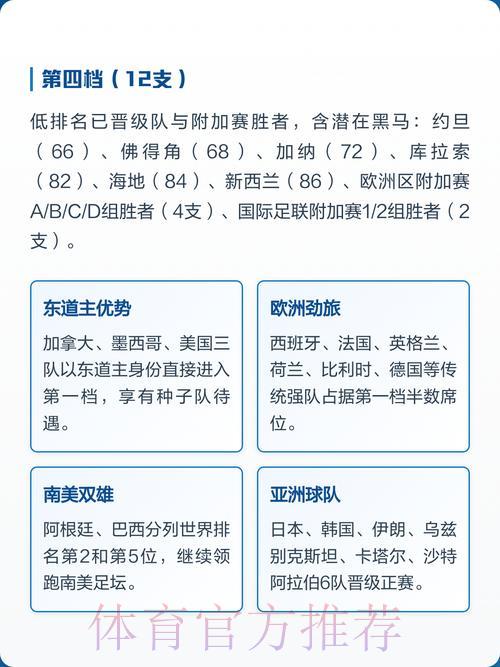 2026世界杯直播安全保障：最佳实践全指南