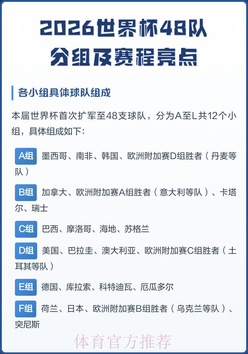 揭秘2026世界杯冷门赛事爆冷规律深度解析