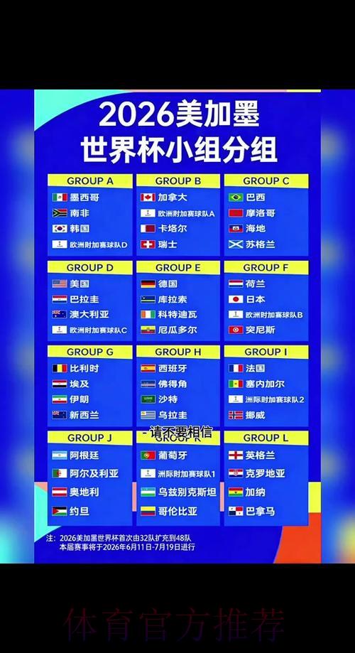 揭秘2026世界杯冷门赛事爆冷规律深度解析